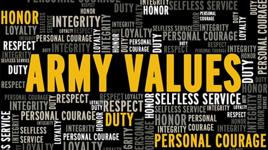 The Seven Core Values of the US Army are: